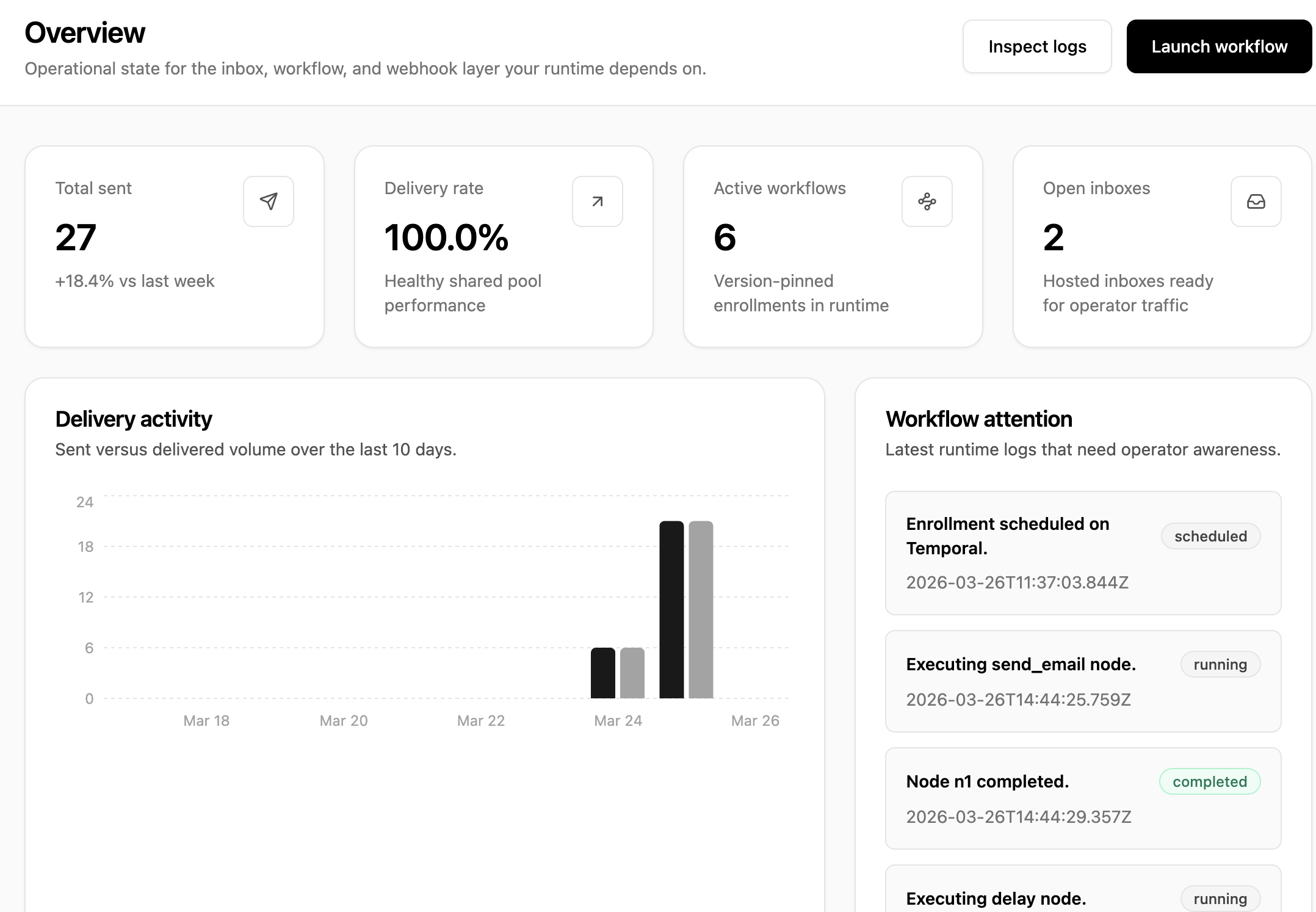 OutreachAgent gallery image