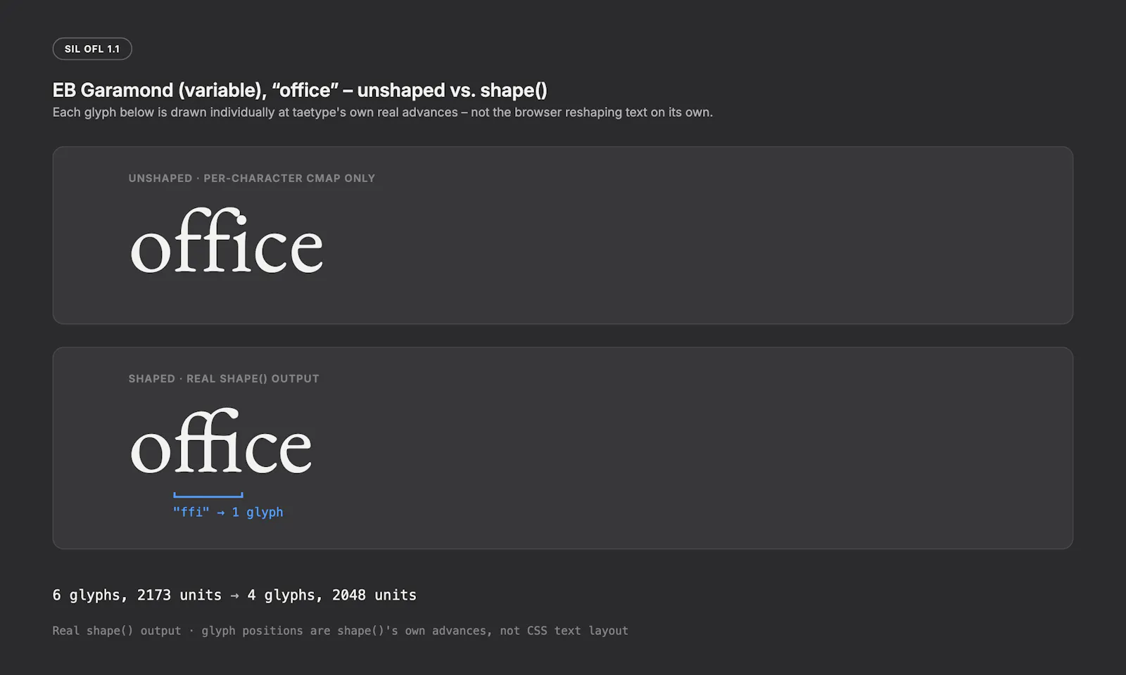 TaeType screenshot 2