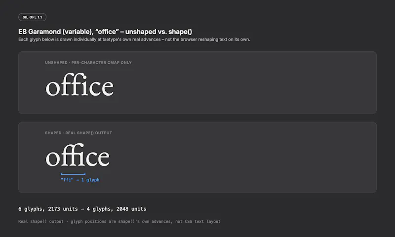 TaeType screenshot 2