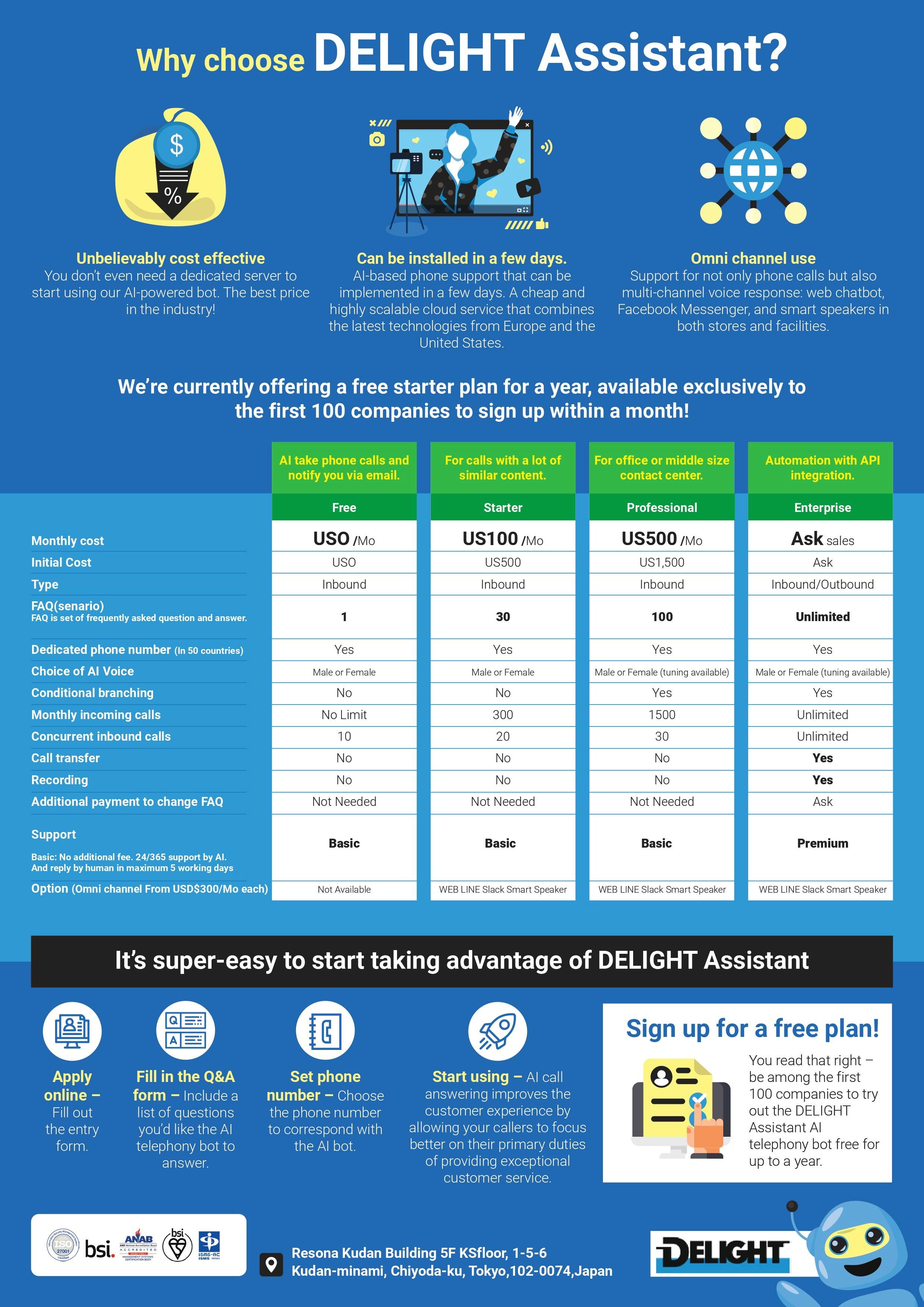 DELIGHT Assistant gallery image