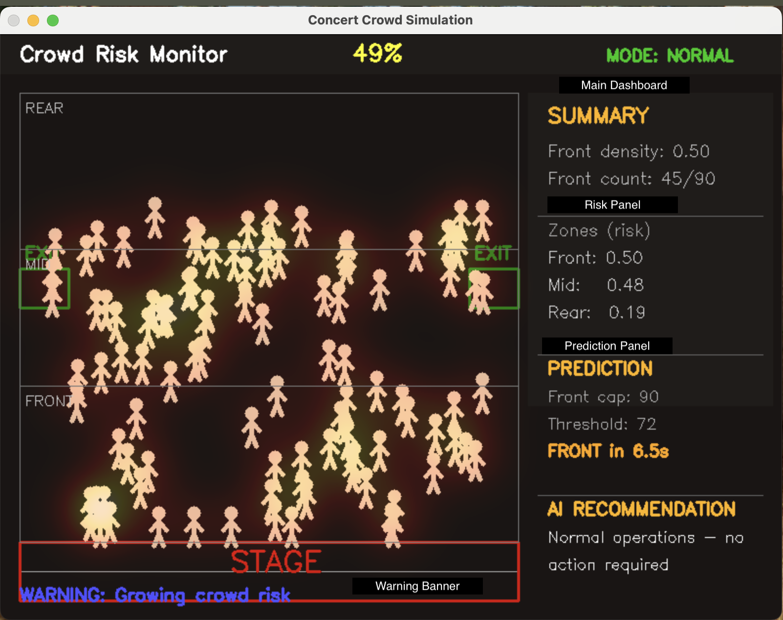 CrowdSynthetic - Screenshot 3 showing product features and functionality