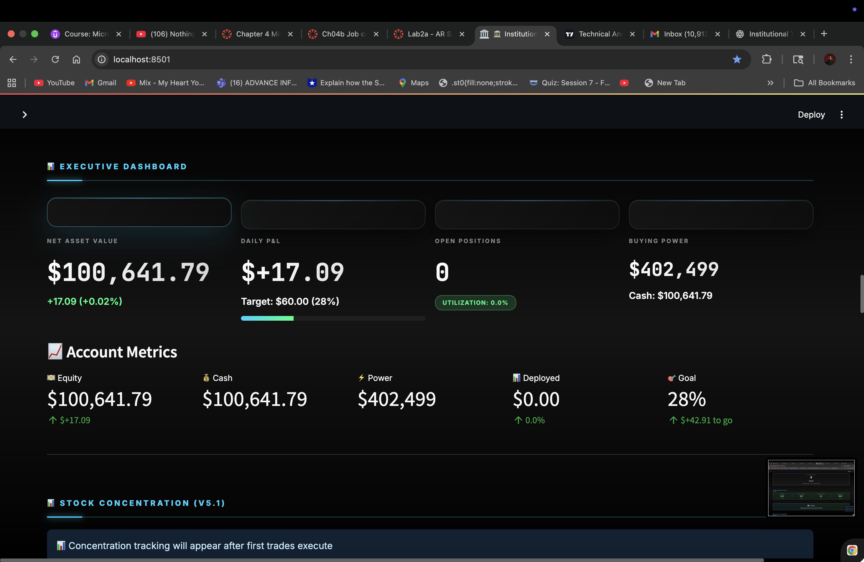 Professional Trading Dashboard - Screenshot 5 showing product features and functionality