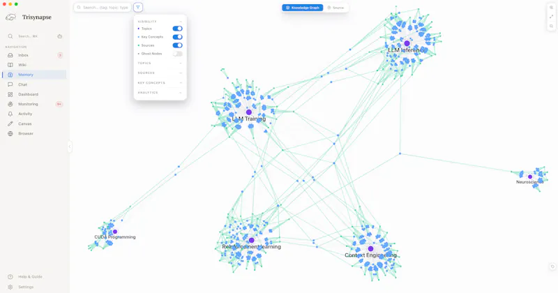 Trisynapse screenshot 4