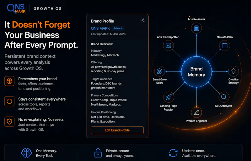 QNS MARK Growth OS screenshot 6