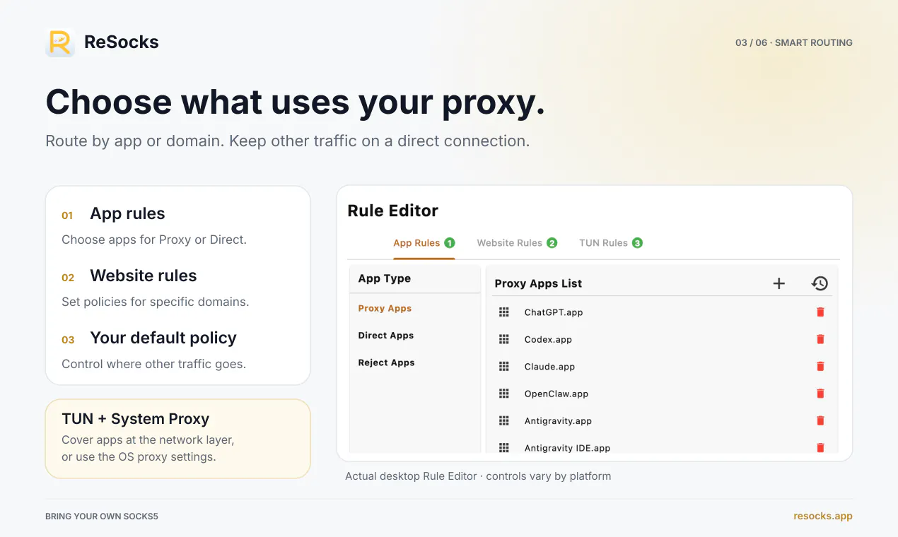 ReSocks screenshot 3