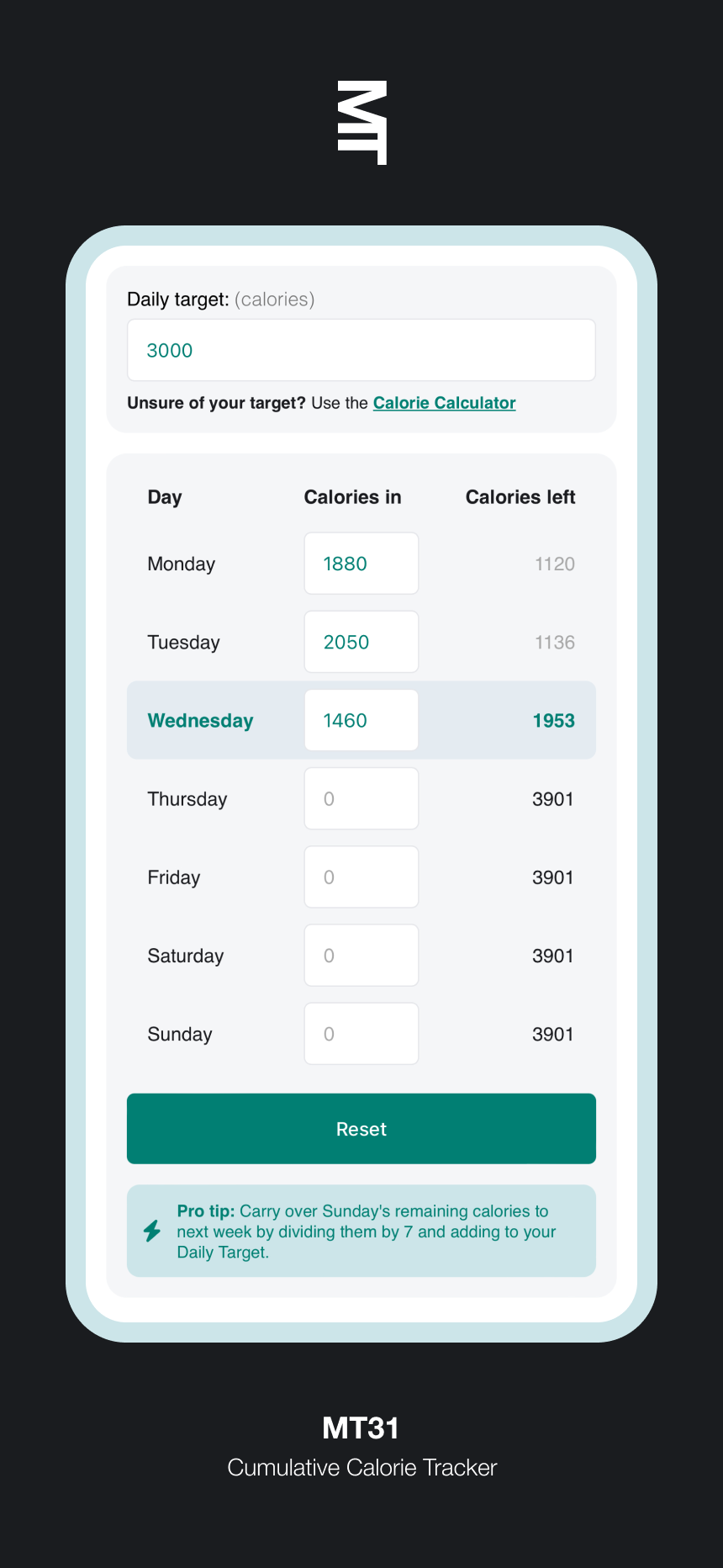 startuptile MT31-Cumulative weekly calorie tracker