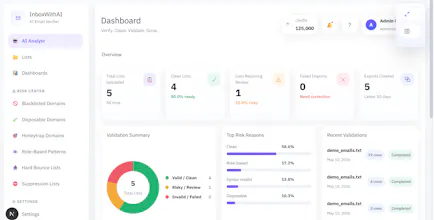 InboxWithAI gallery image