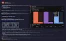 Product Analytics for Agents and Users