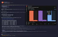 Product Analytics for Agents and Users