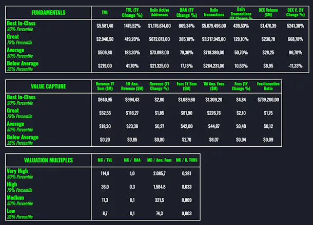 Altcoin Investing Picks gallery image