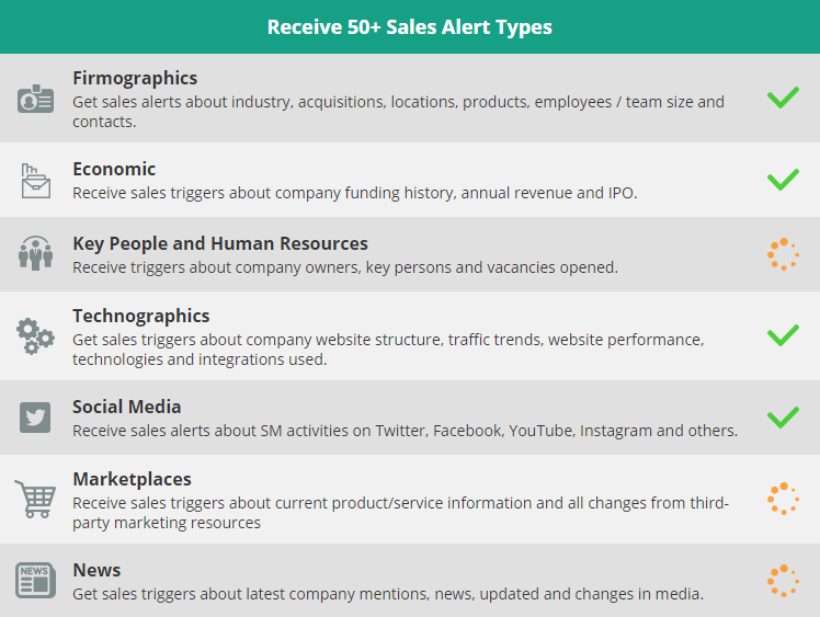 Leadpipe gallery image