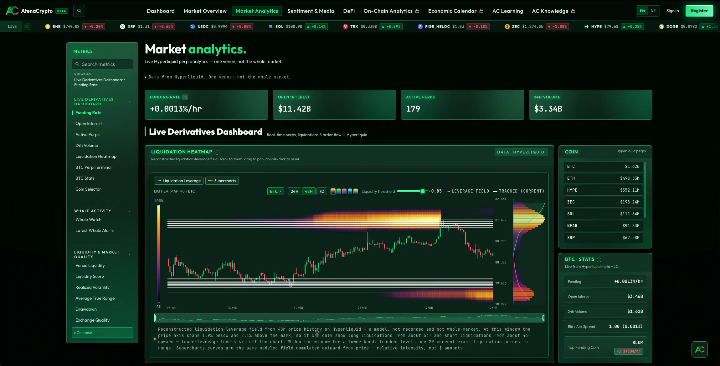 AtenaCrypto gallery image