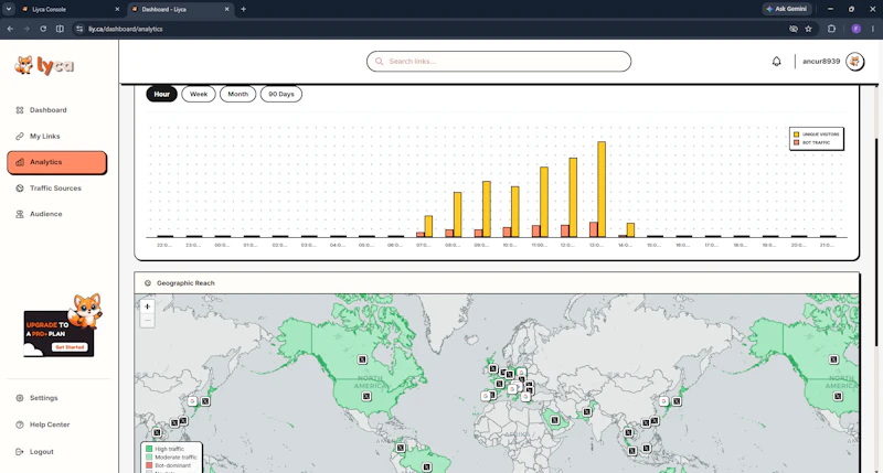 Liyla screenshot 3