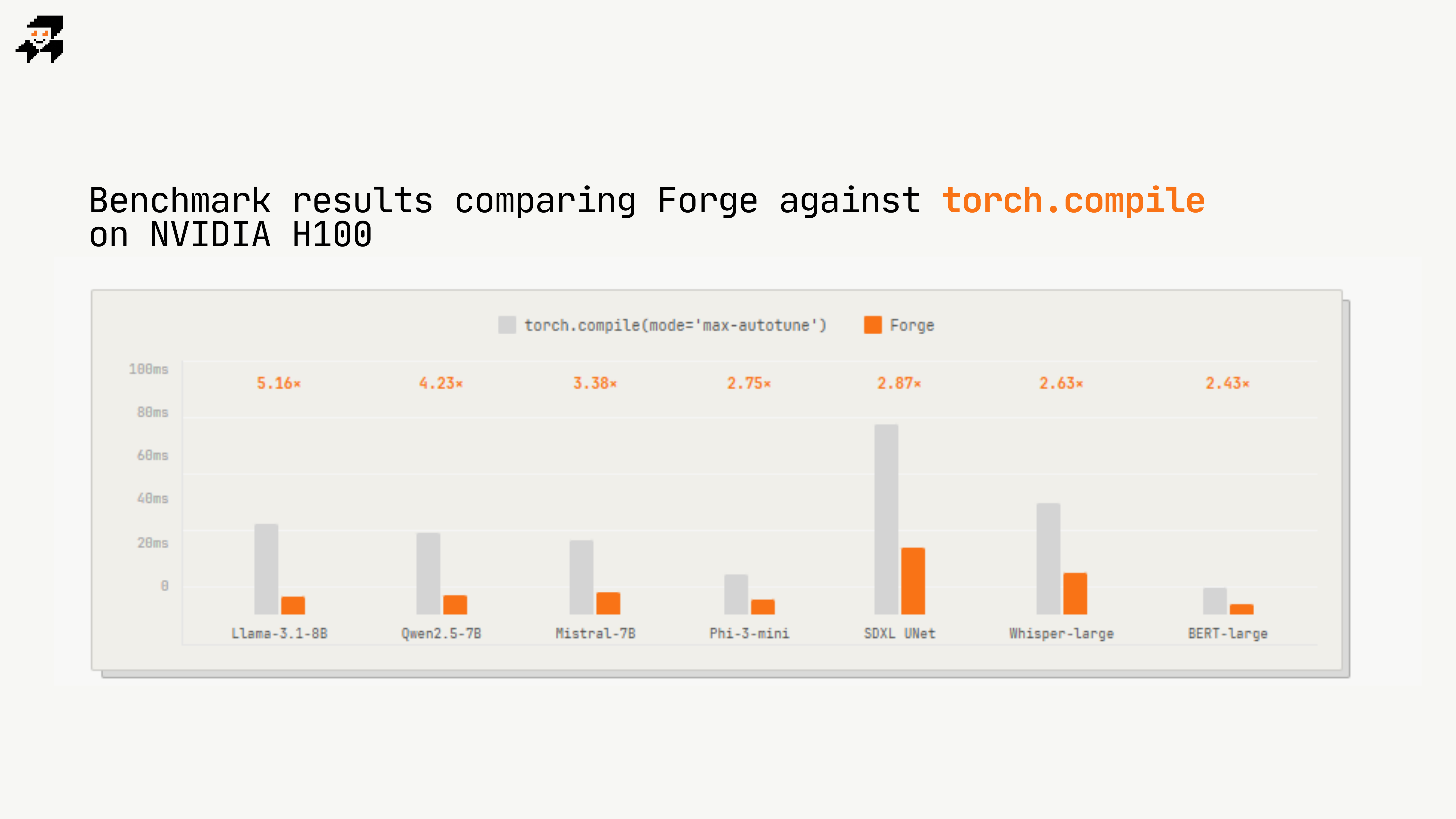 Forge CLI - Screenshot 3 showing product features and functionality