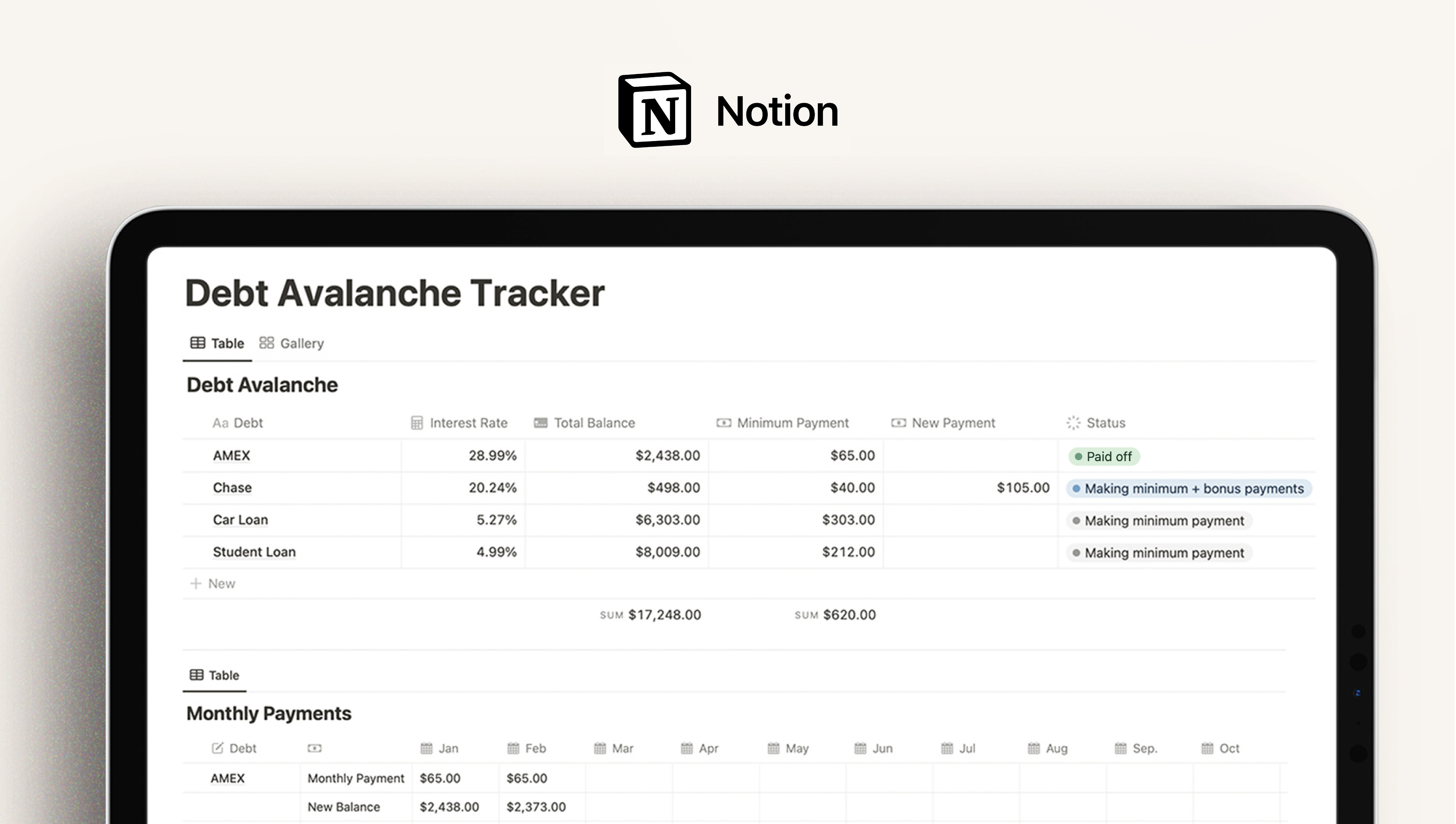 Notion Borç Çığ Tracker - Yüksek faizli borcuna öncelik vererek borçlarınızı daha hızlı ödeyin medya 1