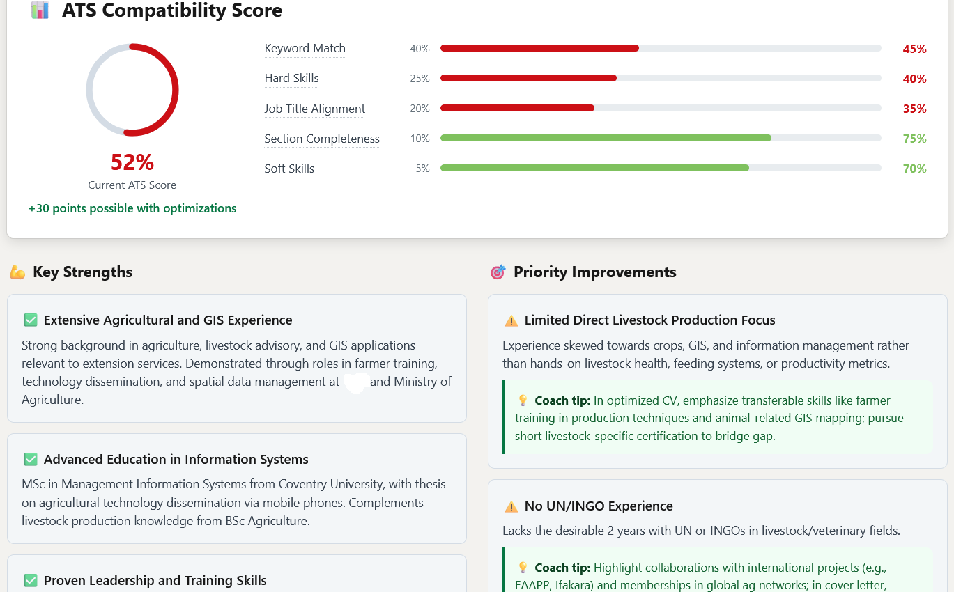 Mastering.CV — Instant CV Upgrade gallery image