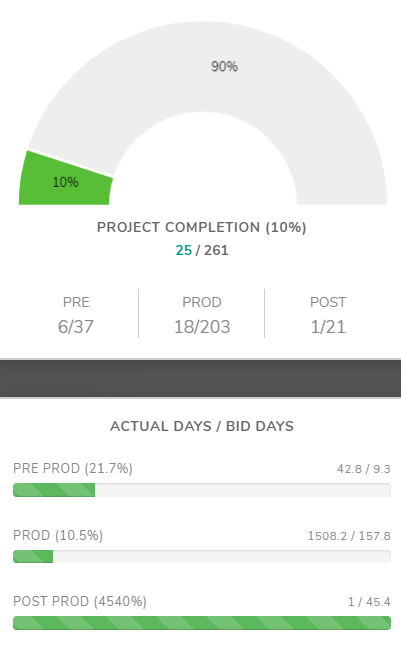 VANI Software gallery image