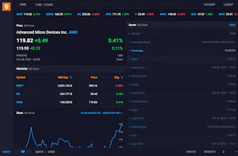 Stockstack 0.5.0 gallery image