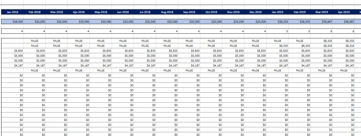 Payroll Automated calculator for BP gallery image