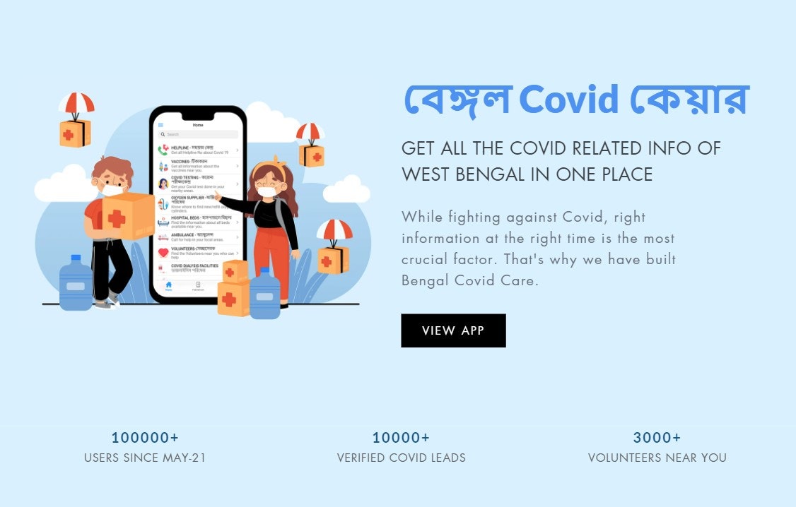 Covid19 Resources West Bengal gallery image