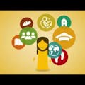 PrayerMate