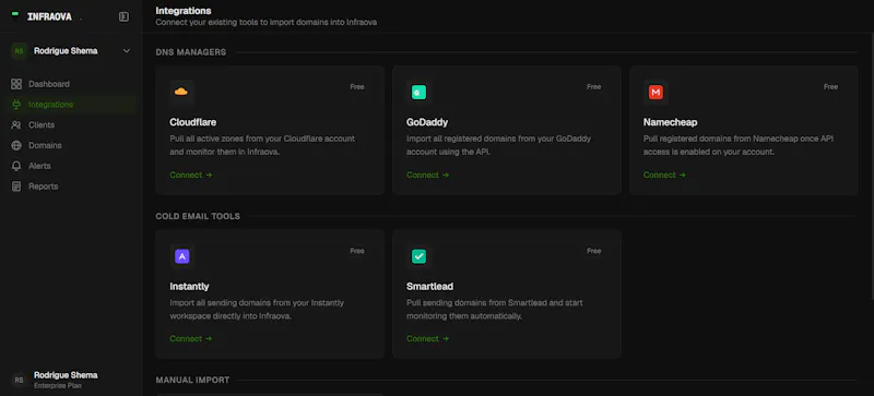 Infraova screenshot 5