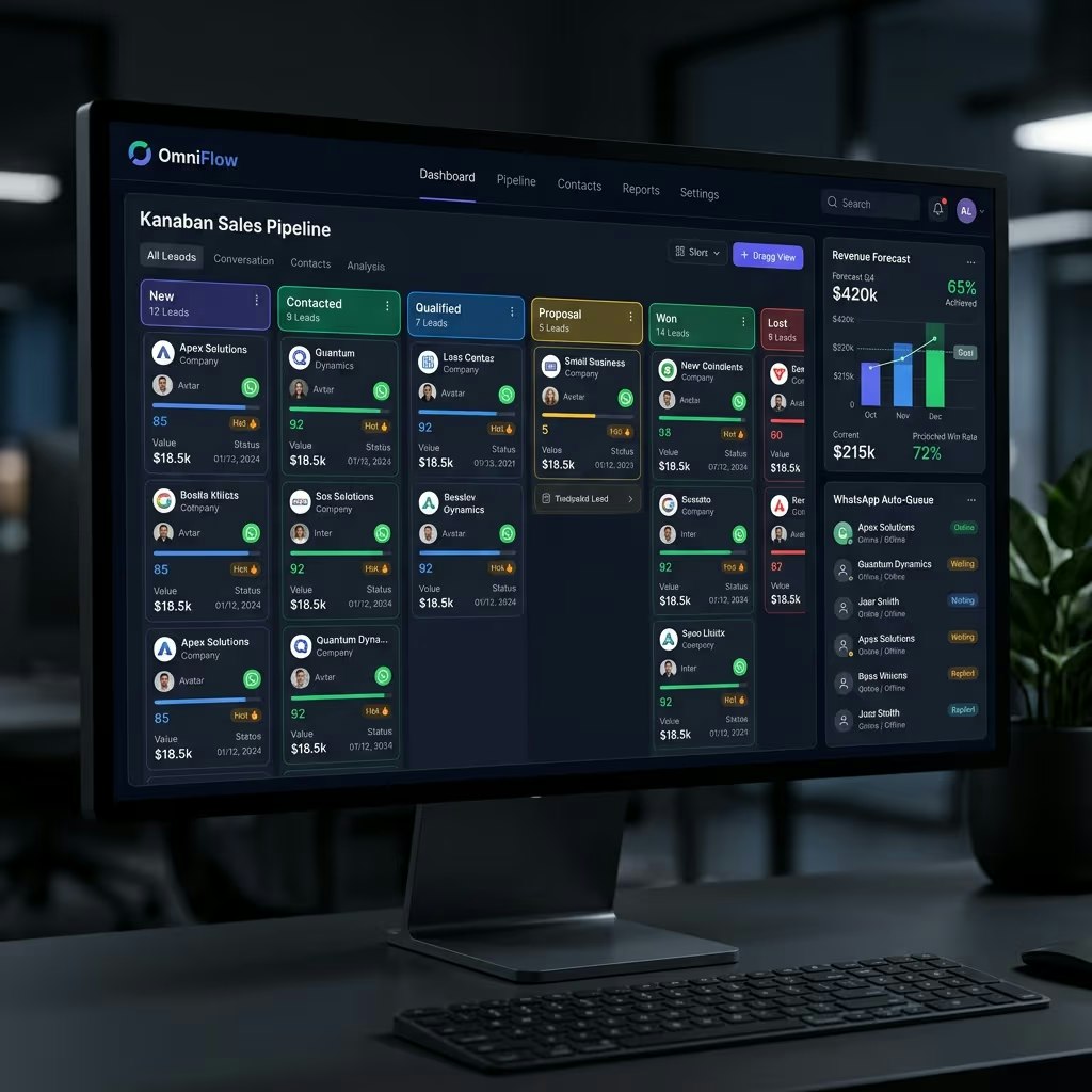 OmniFlow gallery image