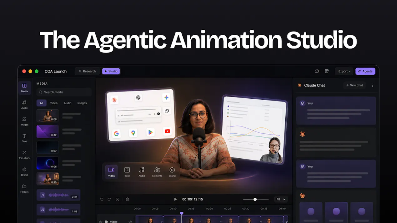 CoAnimator product