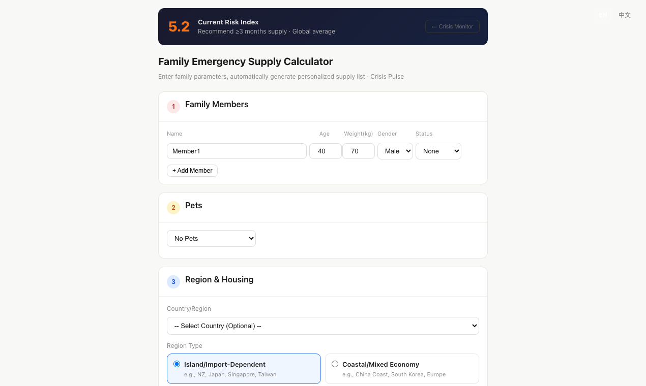Crisis Pulse gallery image