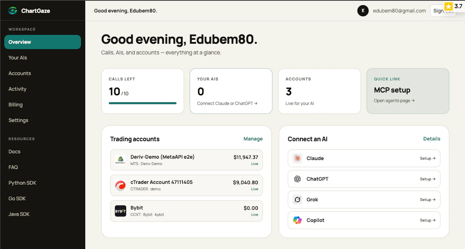 ChartGaze screenshot 3