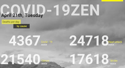 19ZEN — let's stay united afterwards gallery image