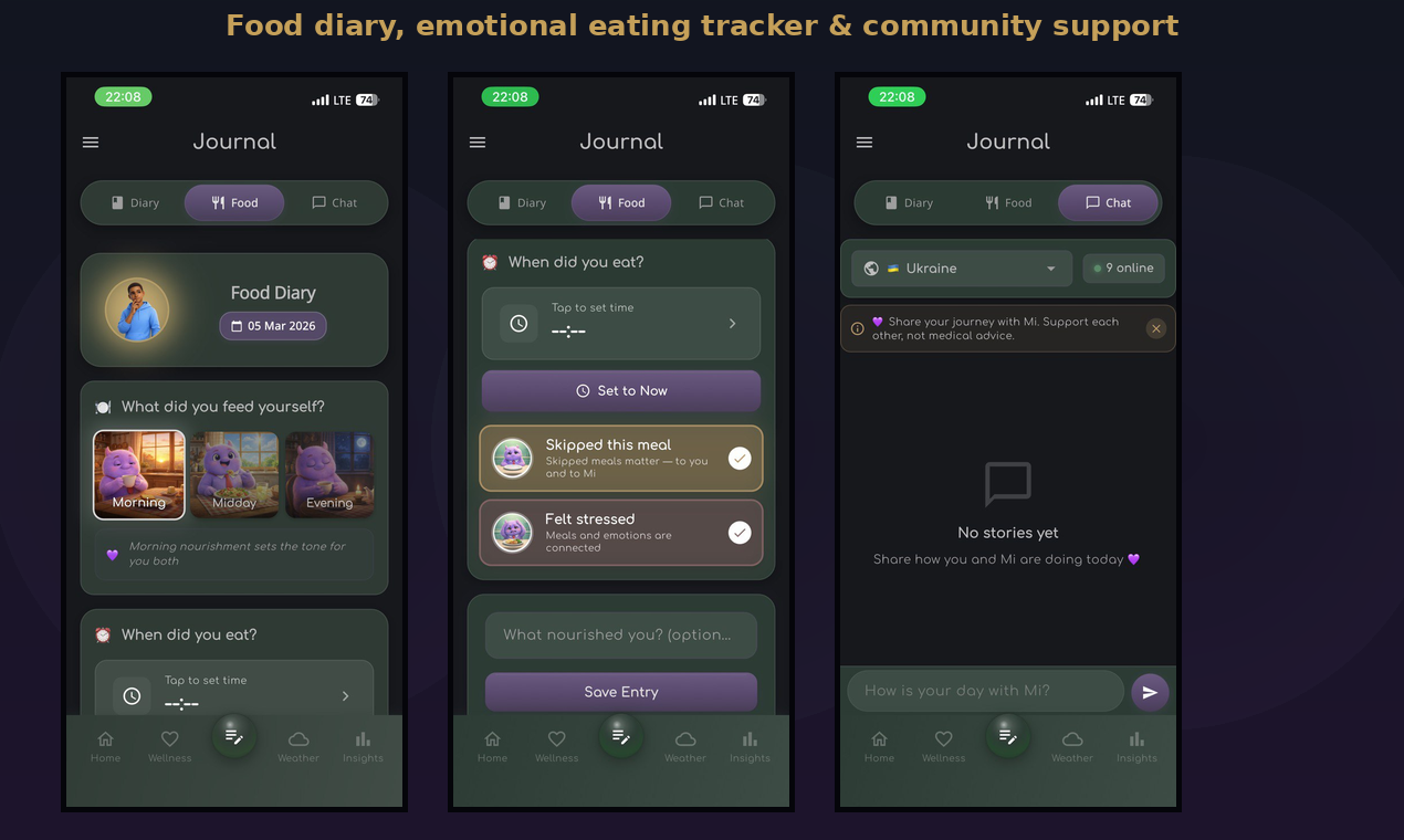 MIgraine Companion gallery image