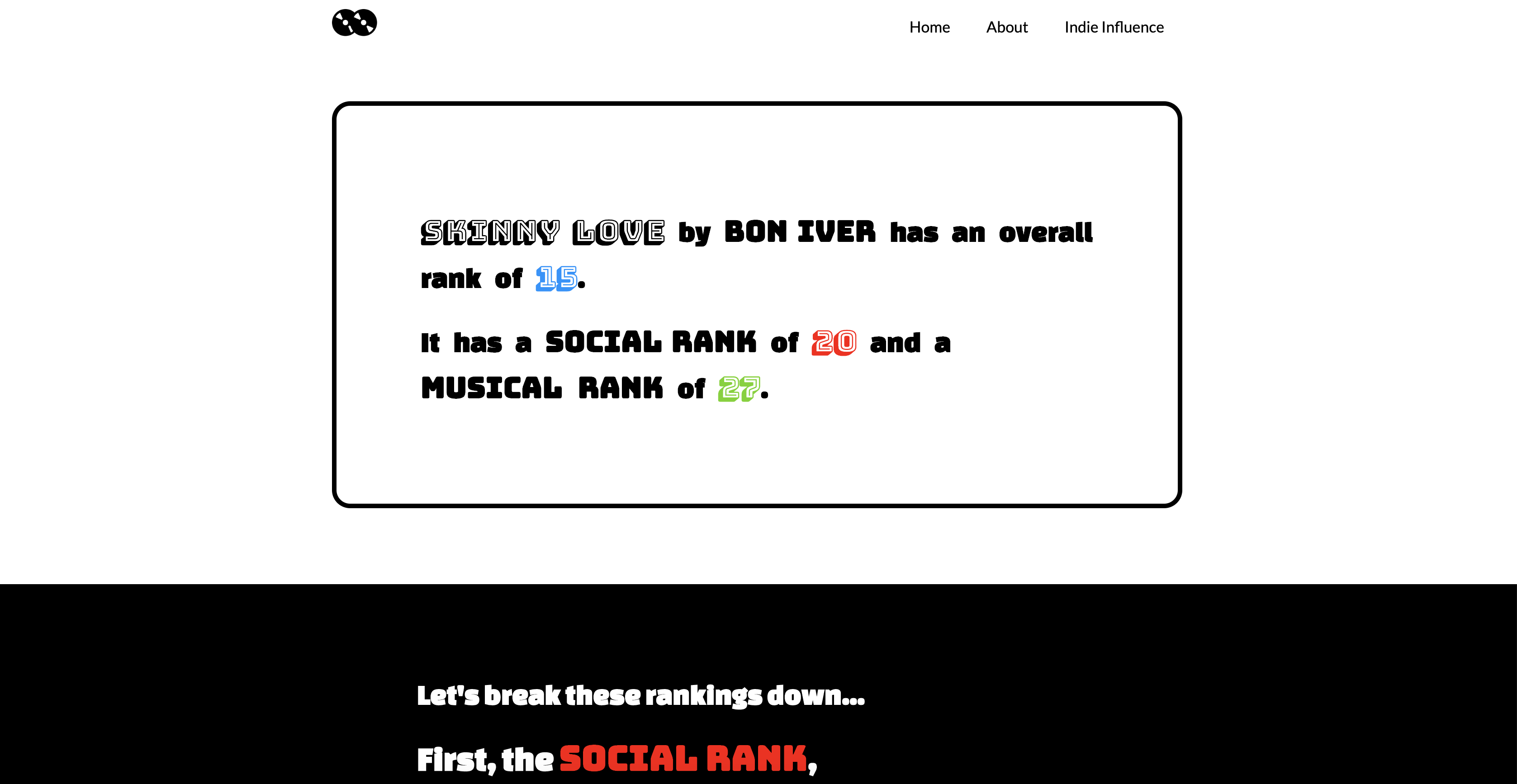 The Soundtrack - Indie Influence gallery image