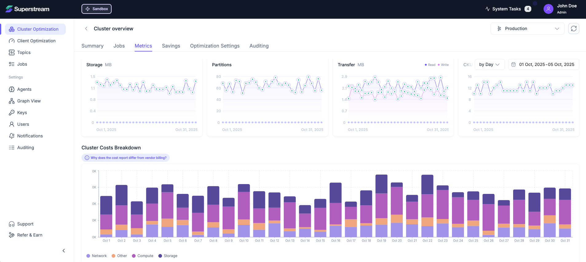 Superstream gallery image