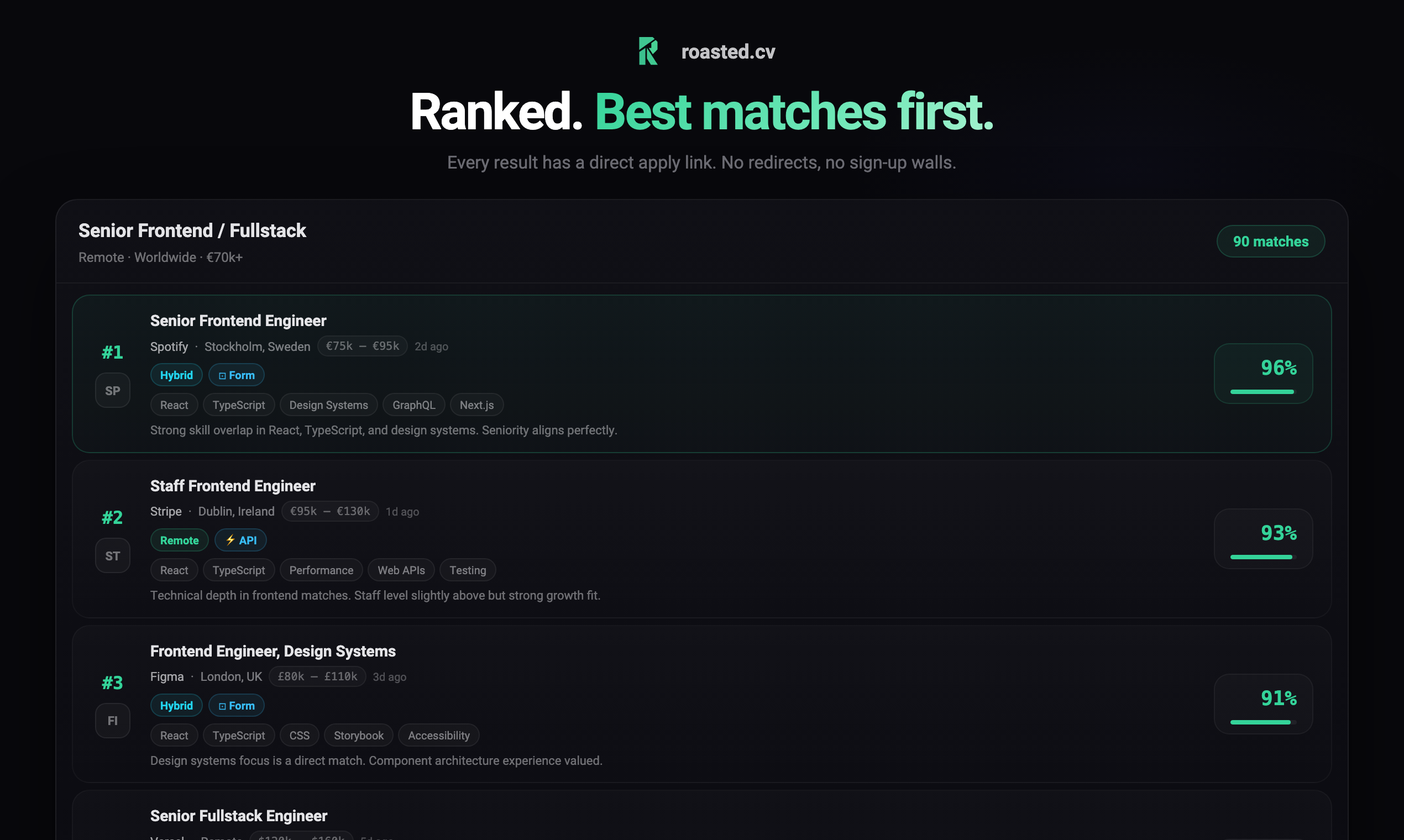 Roasted.cv gallery image