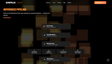 QuantaLLM gallery image