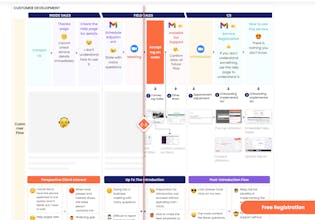 AvaTouch gallery image