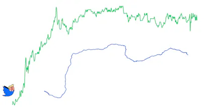 Trump2Cash gallery image