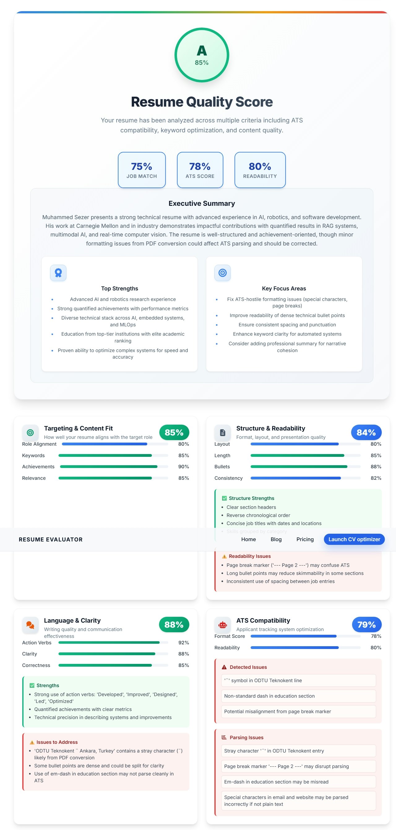 AtsGrade gallery image