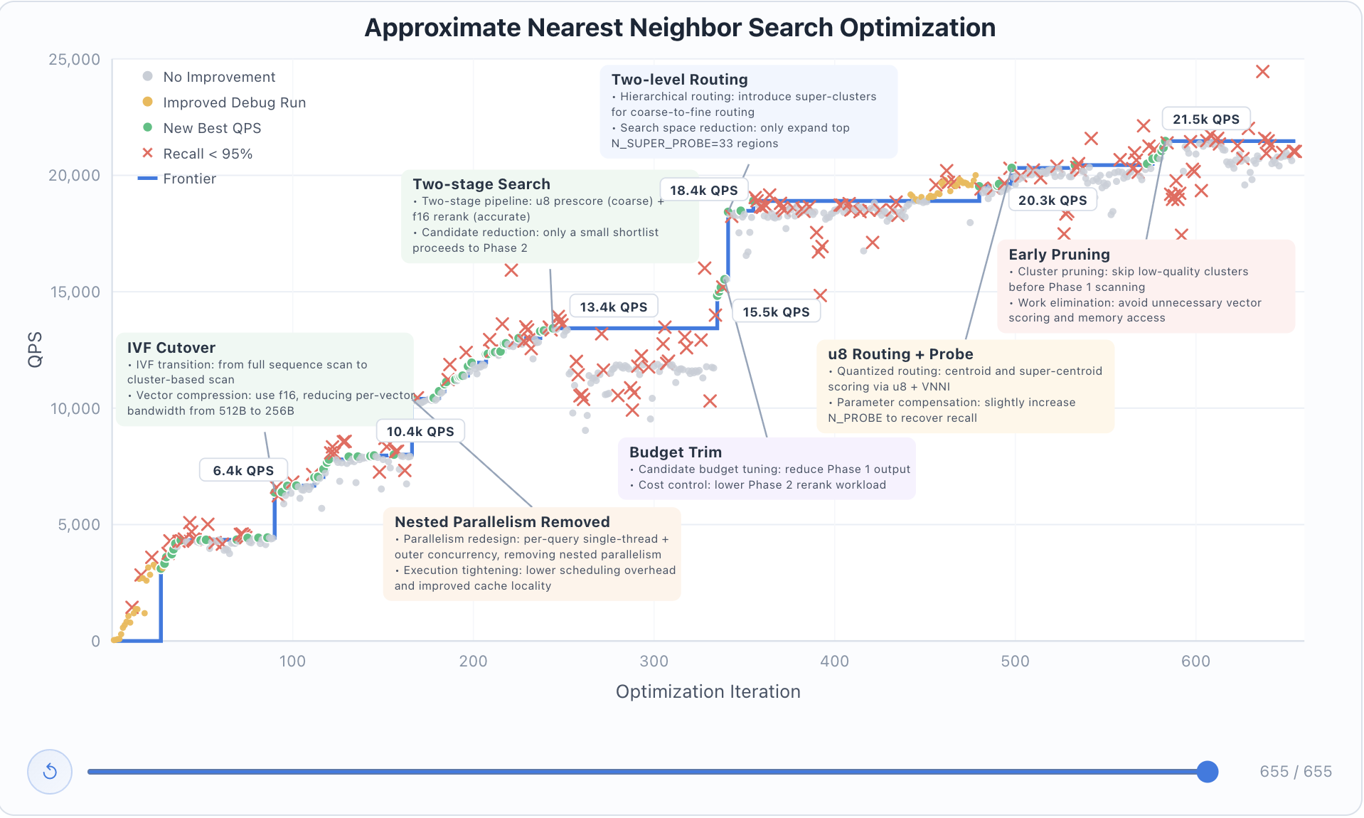 GLM-5.1 gallery image