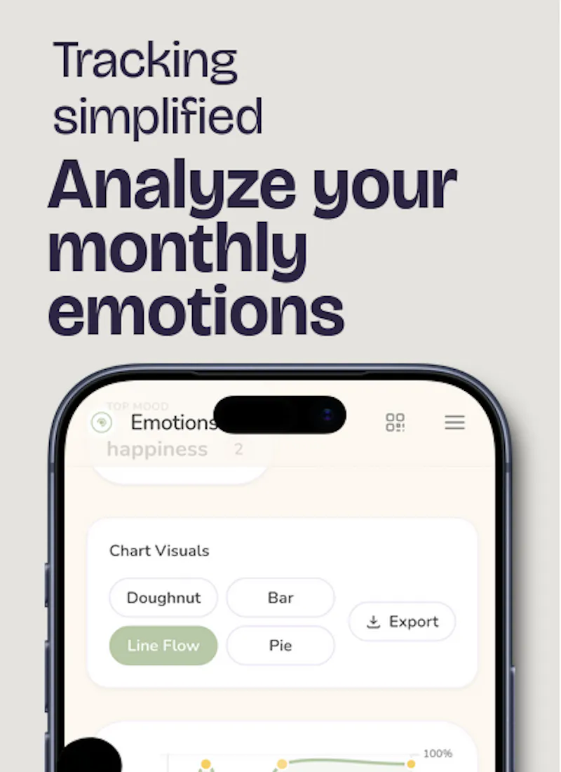 Emotions Tracker screenshot 3