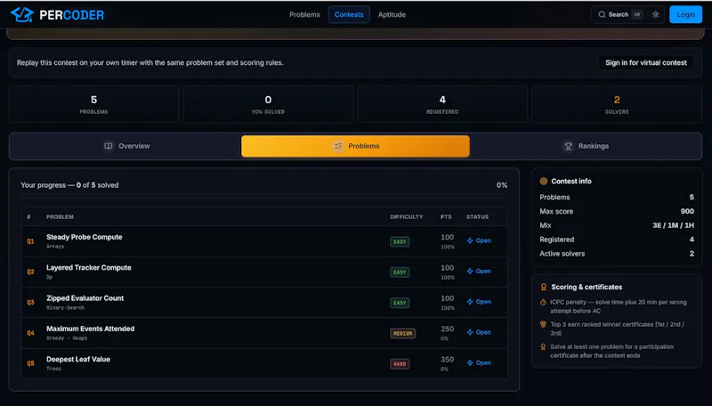 PerCoder screenshot 10