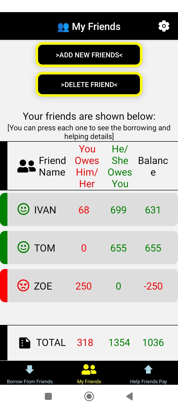 Mark-your-Loan-(App Android) media 1