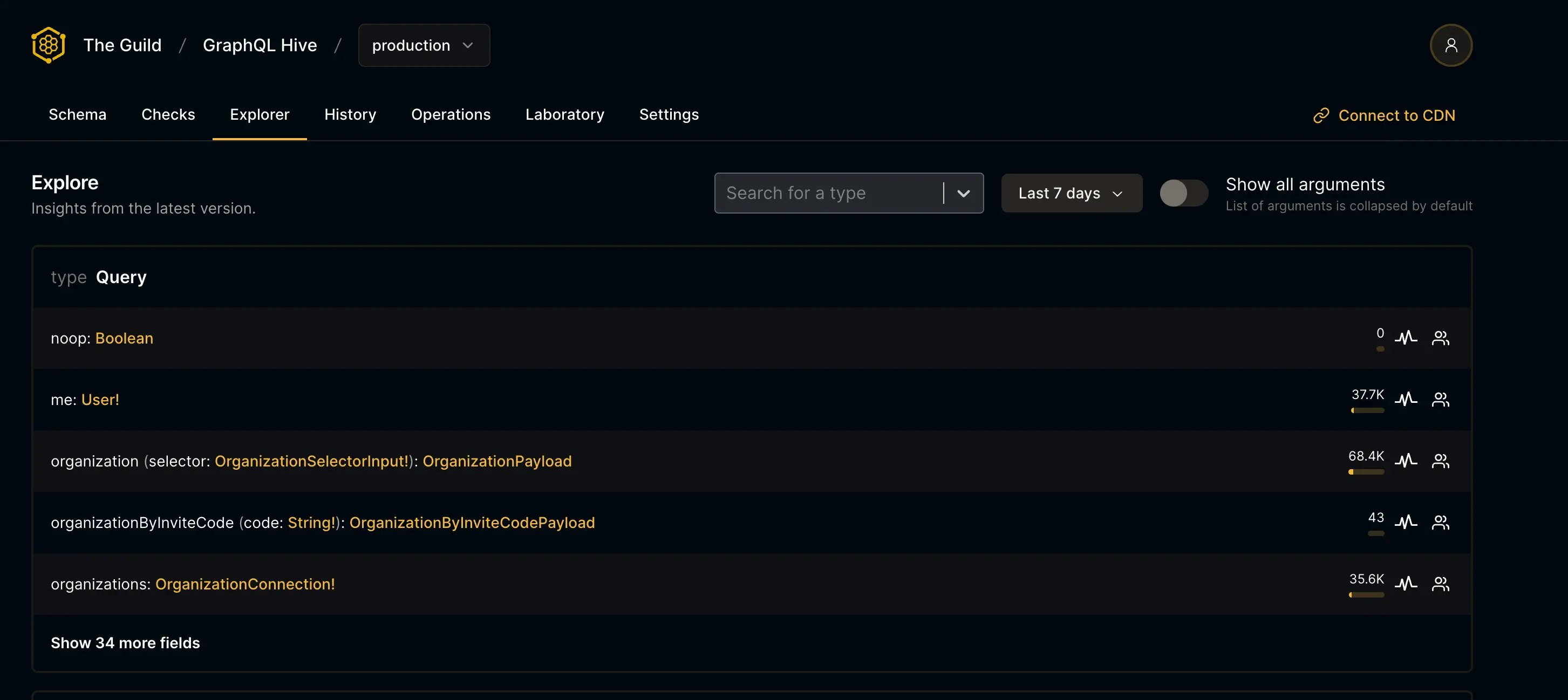 Hive media 4