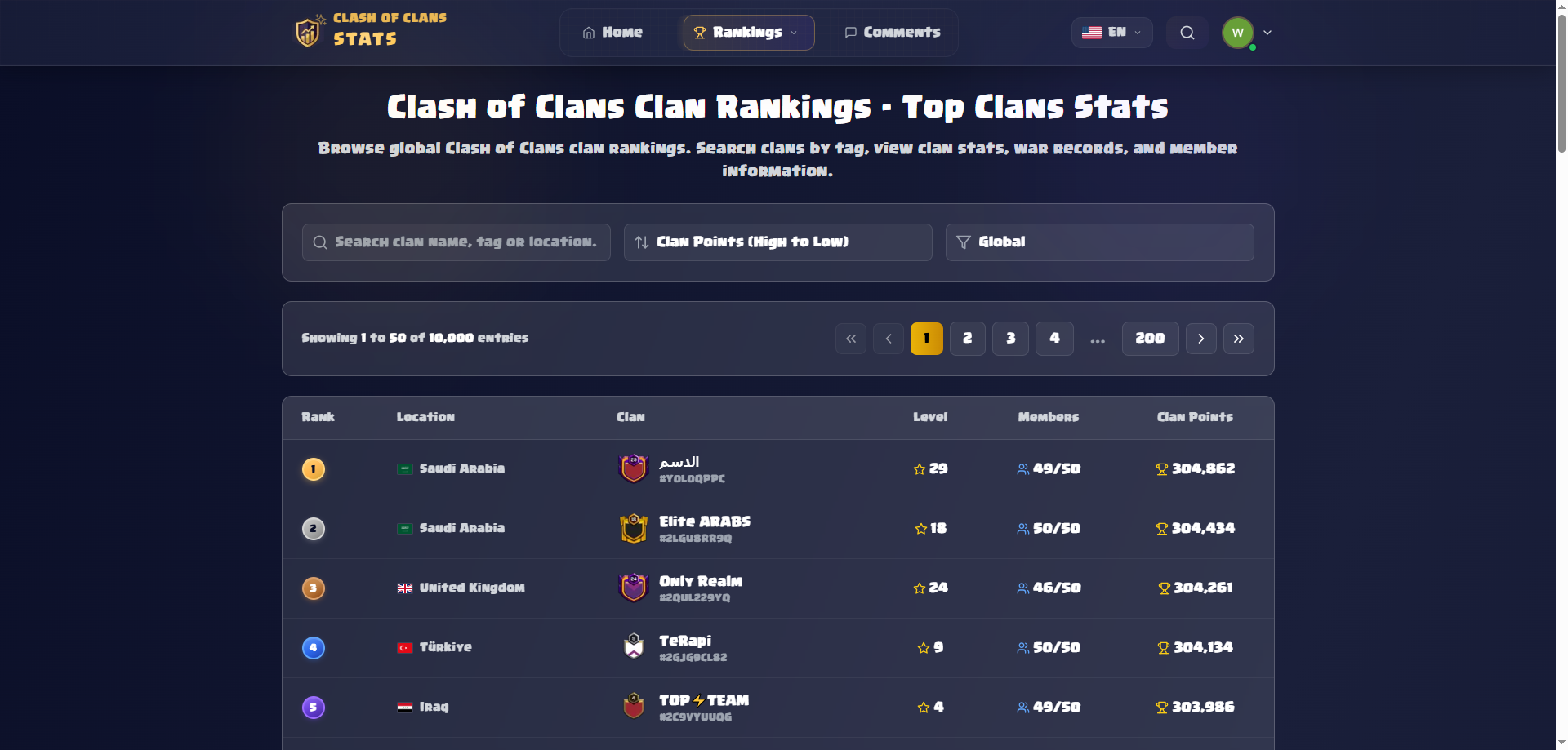 Clash of clans stats gallery image