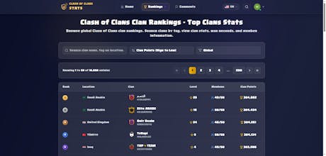 Clash of clans stats gallery image