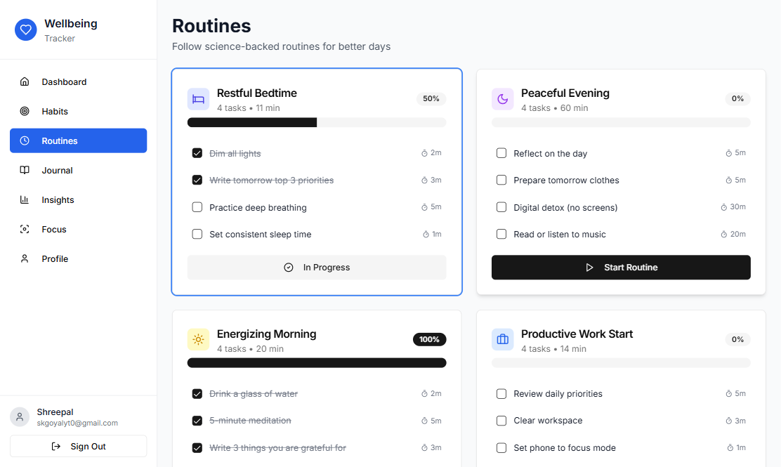 Wellbeing Tracker gallery image