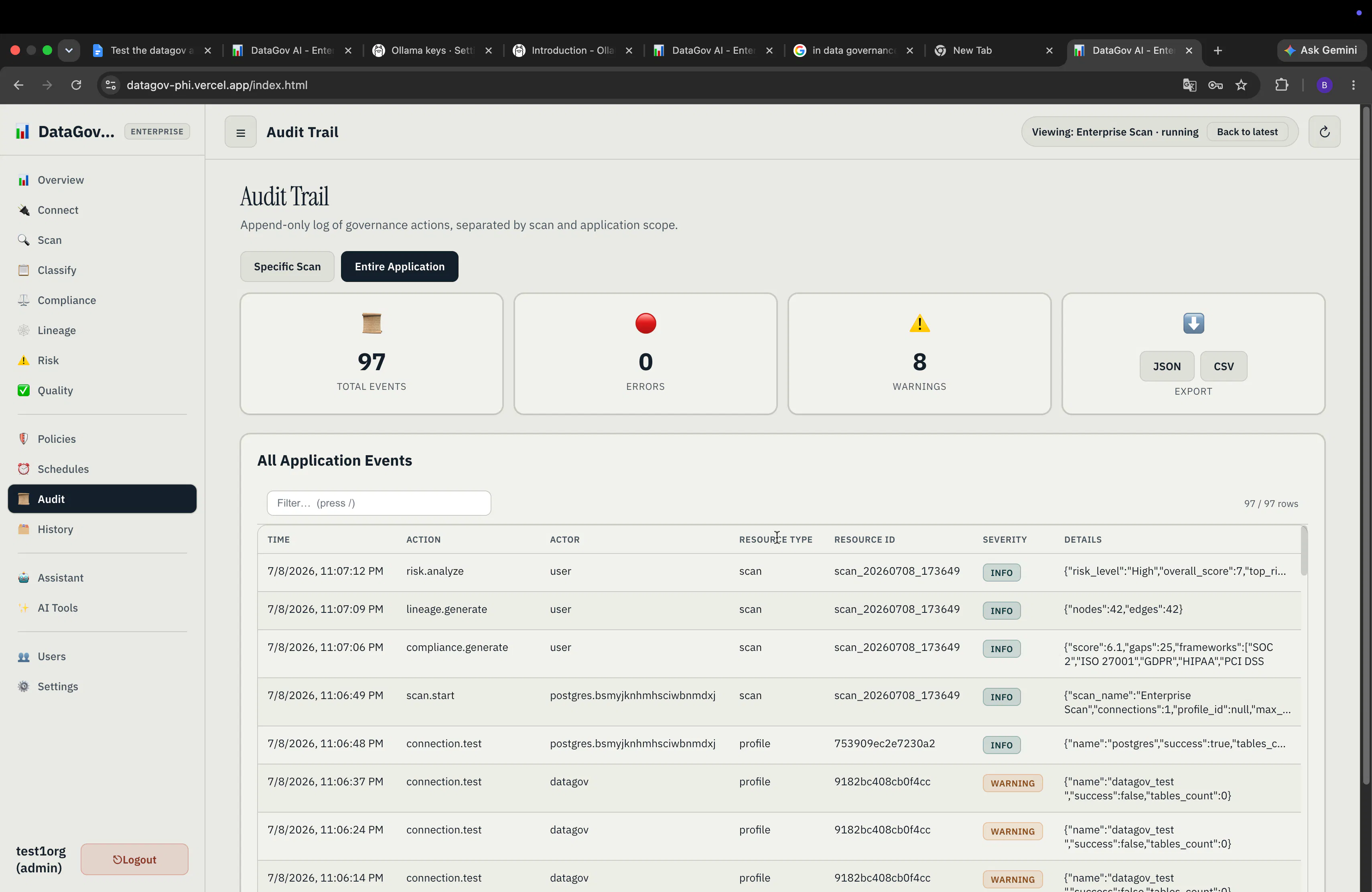 DataGov AI gallery image
