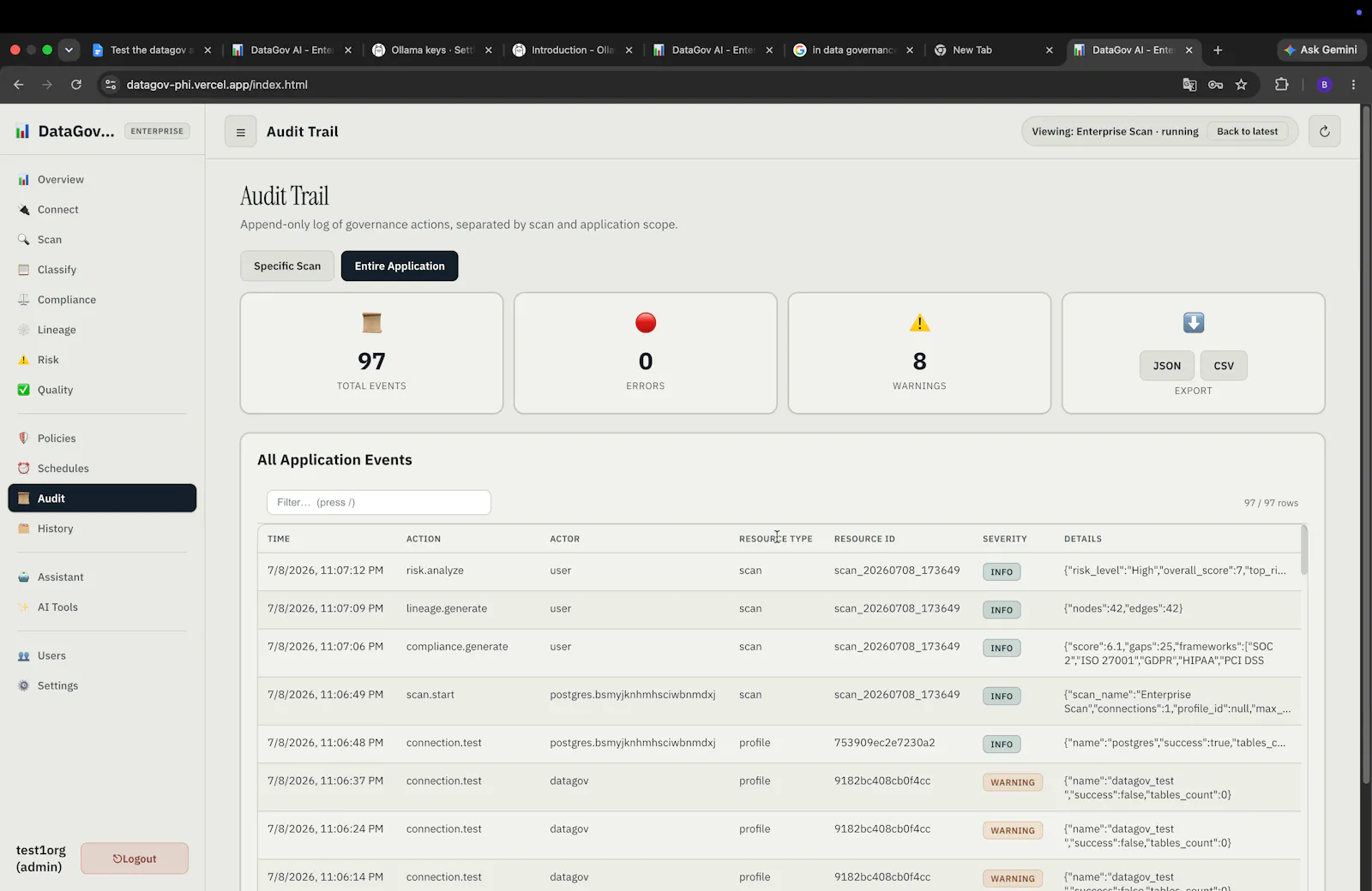DataGov AI screenshot 18