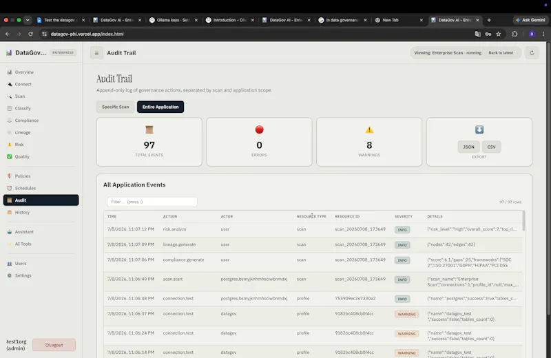 DataGov AI screenshot 18